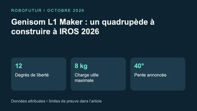 L1 Maker : capacités déclarées et éléments à vérifier avant intégration.