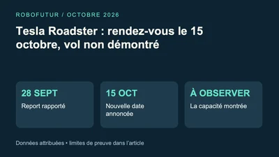 Roadster : calendrier recoupé et niveau de preuve attendu.